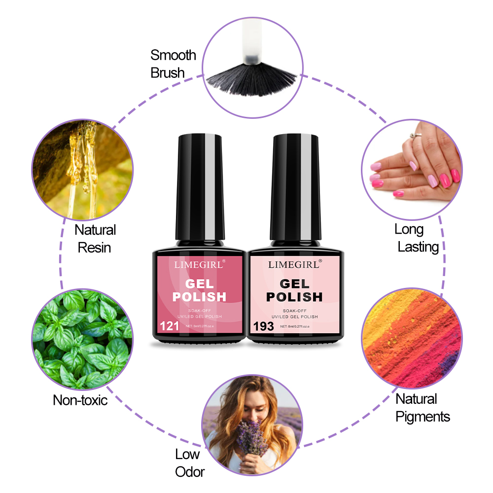 Limegirl ensemble de vernis à  - Gel Top Coat avis et prix