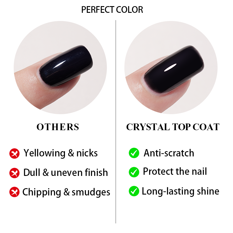 PERFECT COLOR Crystal Top Coat - Gel Top Coat avis et prix
